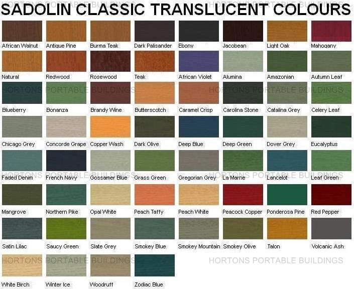 5Ltr Sadolin Classic translucent wood preservative - Click Image to Close