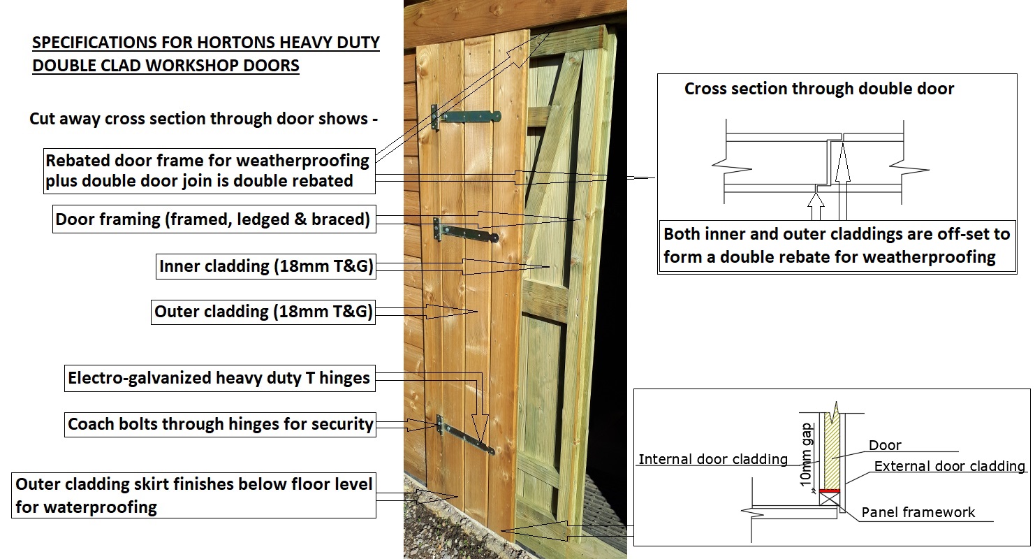 6ft x 8ft Easibuild heavy duty garden workshop