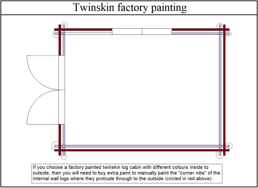 Twin Skin log cabin decoration