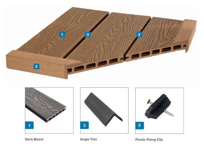 Composite decking construction